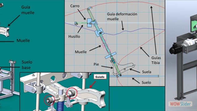 Máquina Ensayo calzado 